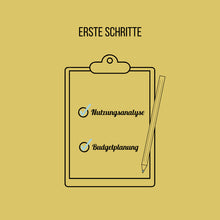 Laden Sie das Bild in den Galerie-Viewer, DIY Campervan - Das eBook (Deutsch)